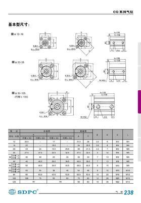青島迅力達液壓氣動 加工定制CQ系列薄型氣缸，精準滿足工業自動化需求